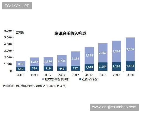 掌握炸金花的心理战和策略布局实现持续盈利