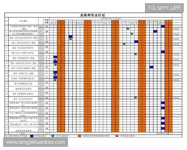 了解凯发配料全国分店电话及营业时间,确保您的采购无忧 了解凯发配料全国分店电话及营业时间,确保您的采购无忧