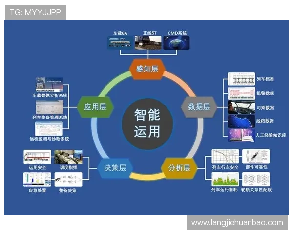 优化k8官方网站首页用户体验的注册登录流程提升建议