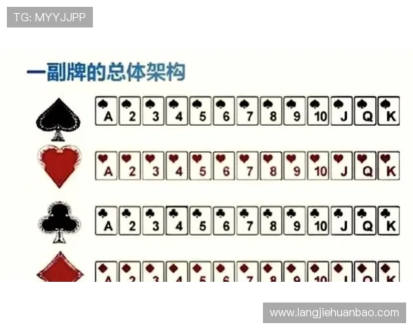 免费炸金花游戏大全,丰富玩法让你免费享受多样牌局乐趣 免费炸金花游戏大全,丰富玩法让你免费享受多样牌局乐趣