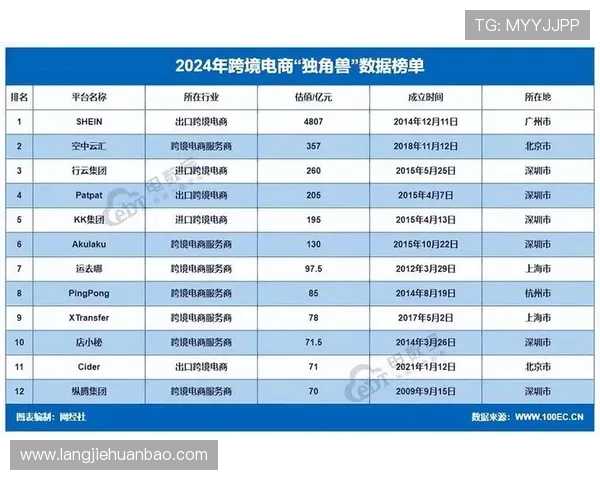 大发快三平台排行榜2024,推荐最受玩家喜爱的信誉保障平台 大发快三平台排行榜2024,推荐最受玩家喜爱的信誉保障平台