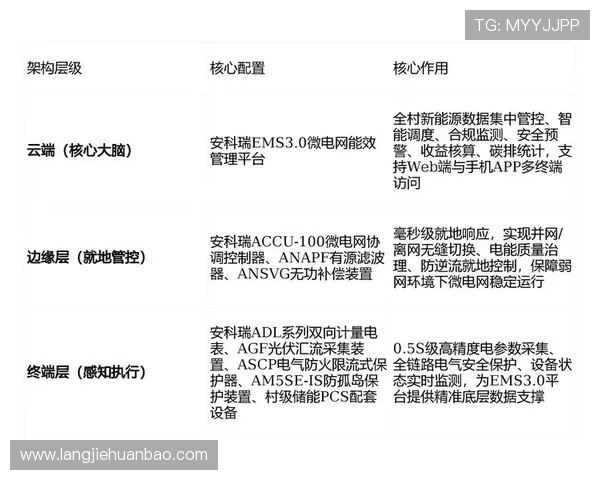 凯发客户端最新版本下载安装指南与常见问题解决方案