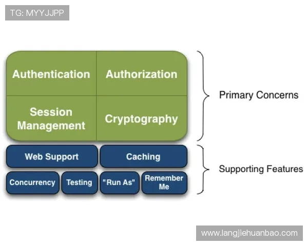 凯发注册首存流程详解新手快速入门指南