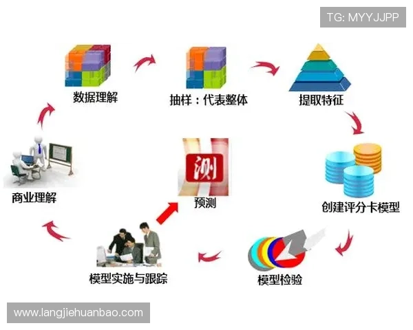 如何通过k8系统客户端实现多用户协作与权限管理，提升团队工作效率