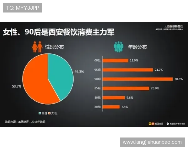 娱乐凯发平台的用户评价与口碑分析，帮助新手玩家做出明智的选择